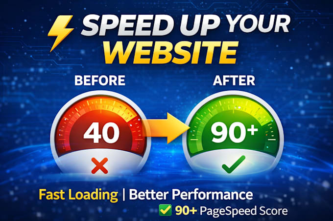 fix your website speed and improve core web vitals