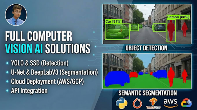 create a full computer vision ai solution with API and cloud integration