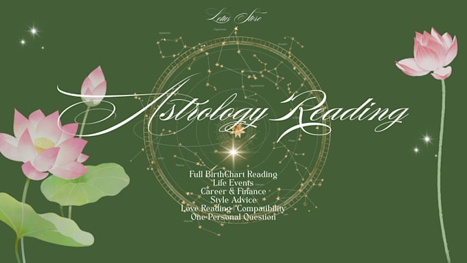 create a premium personalized and in depth natal chart reading