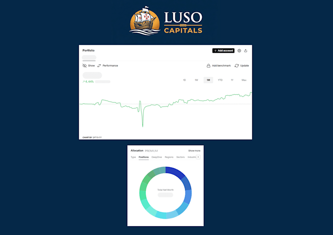 optimize your investment portfolio