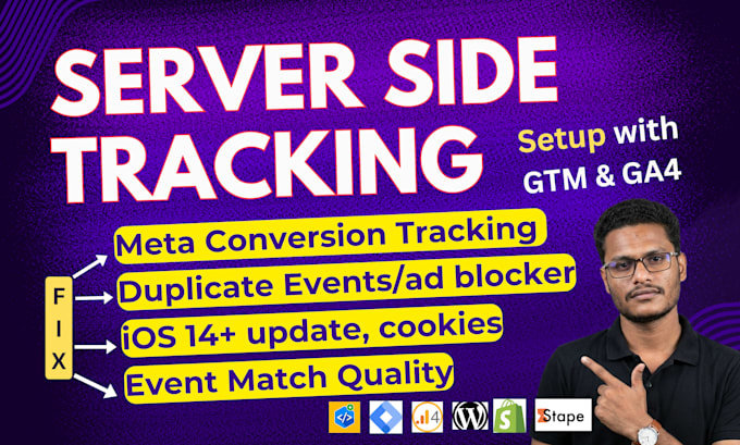 setup server side tracking, event deduplication, meta capi on shopify