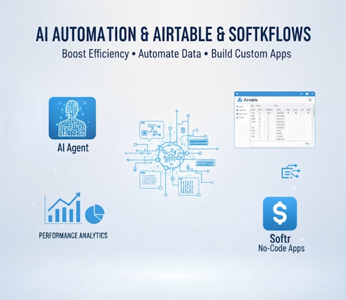 build airtable systems, automation workflows, openclaw ai agents and integration