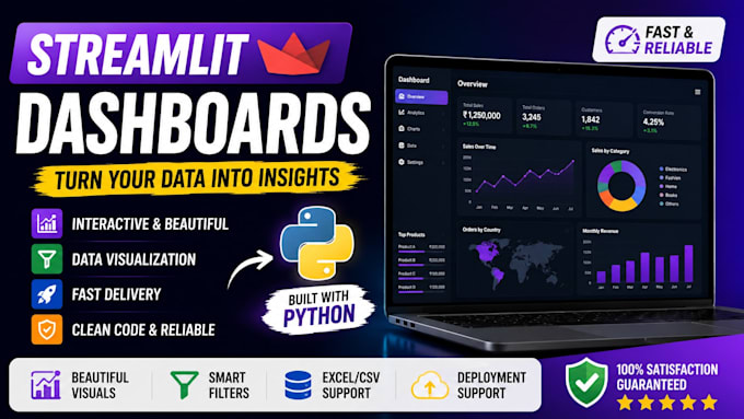 build interactive streamlit dashboards for data analysis and visualization