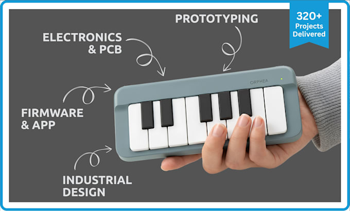 full product development concept to manufacturing electronics