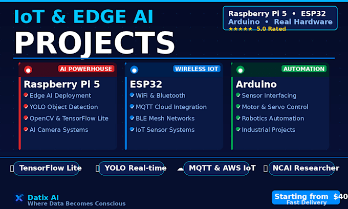 Raspberry pi, esp32 und arduino iot- und edge-ai-projekte bauen
