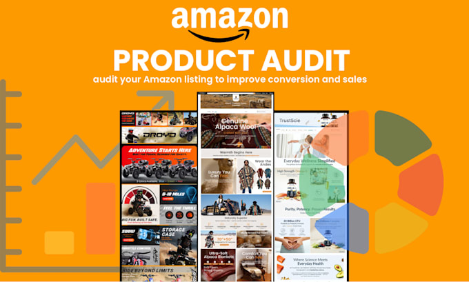 audit your amazon listing and give expert advice