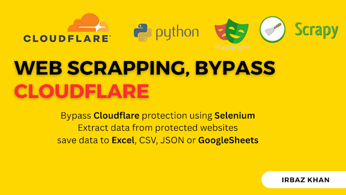 scrape dynamic websites using playwright and selenium