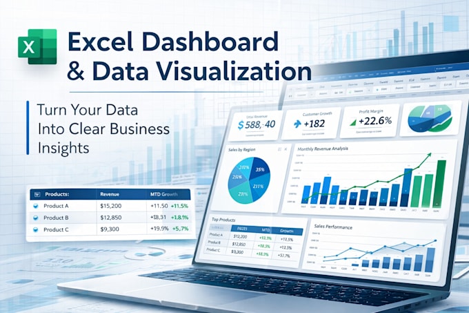 create automated excel reports and dashboards