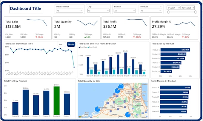 provide expert power bi solutions