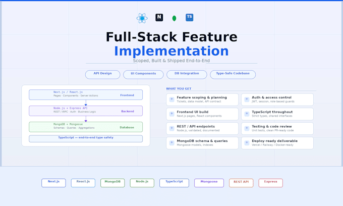 build robust app features with reactjs, nodejs, or nextjs