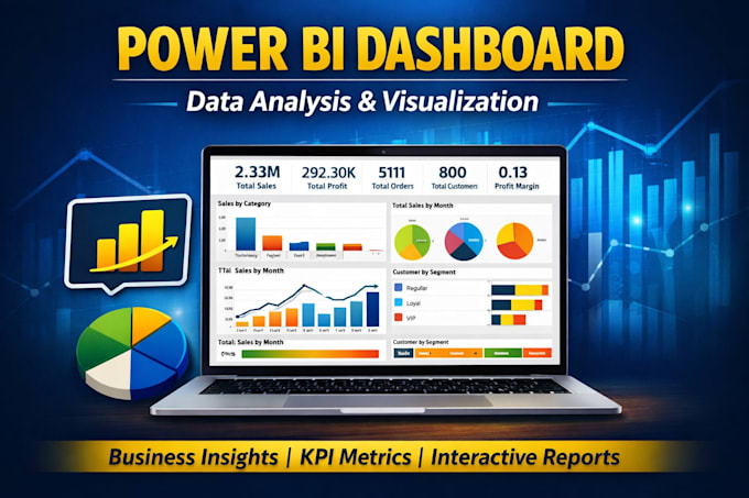 Build automated and interactive power bi dashboards by Irfan_analytics ...