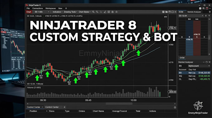 code custom ninjatrader 8 strategy indicator or automated trading script