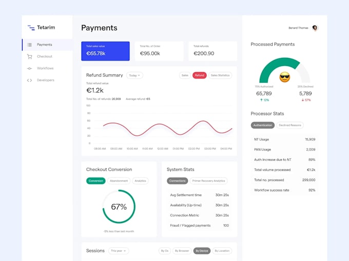 develop a standalone credit card to crypto payment processor gateway