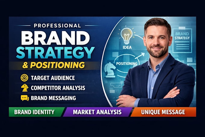 do brand strategy, positioning, messaging, brand consulting for startups