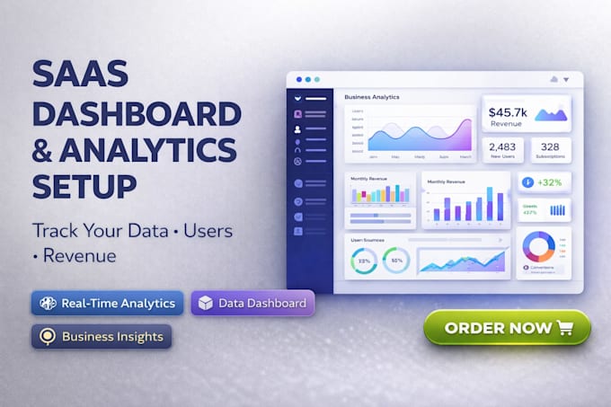 Configura dashboard saas e analytics per monitorare le prestazioni del ...