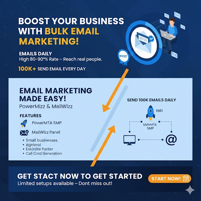 smtp server, mailwizz and cold email infrastructure