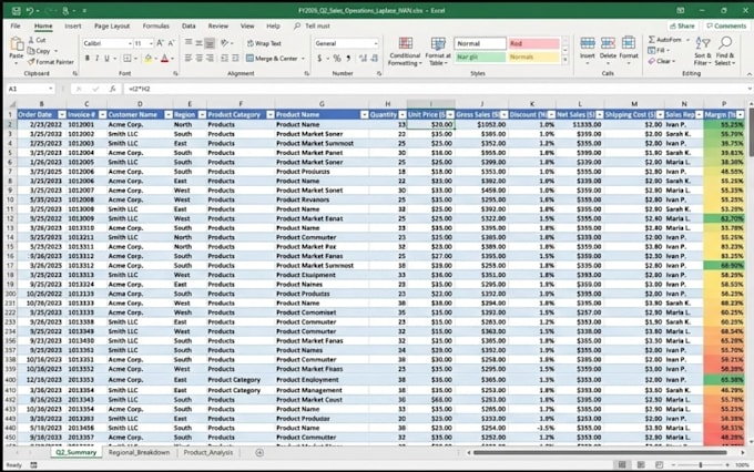 create professional excel spreadsheets, formulas and reports