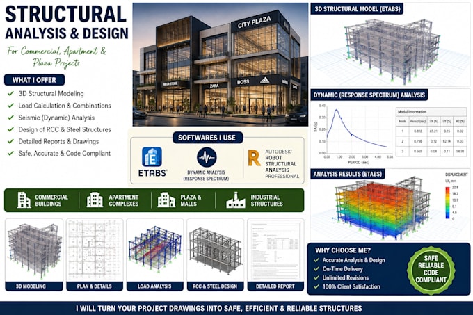 convert PDF, cad, or sketch to professional revit bim model
