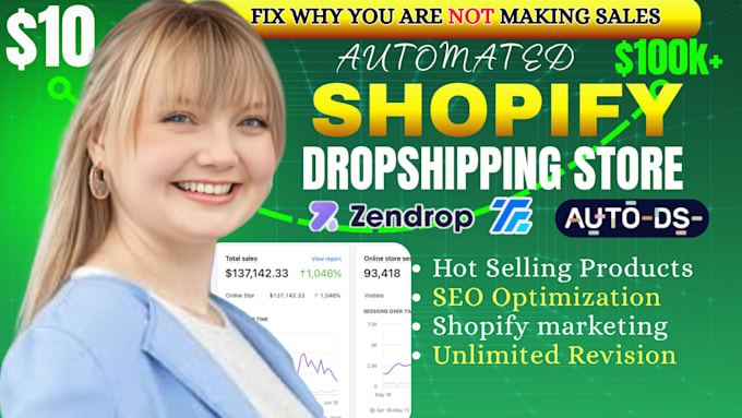promote,create netherland shopify dropshipping store, gym store, pet store
