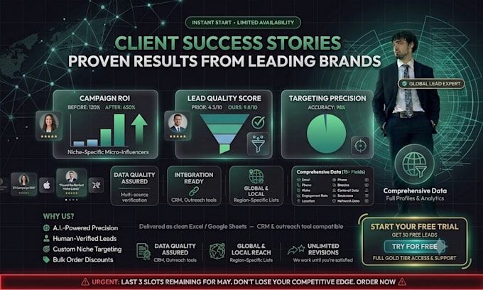 find targeted influencer leads