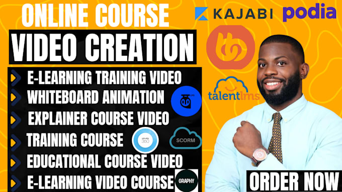 create elearning video course, online course content course curriculum graphy