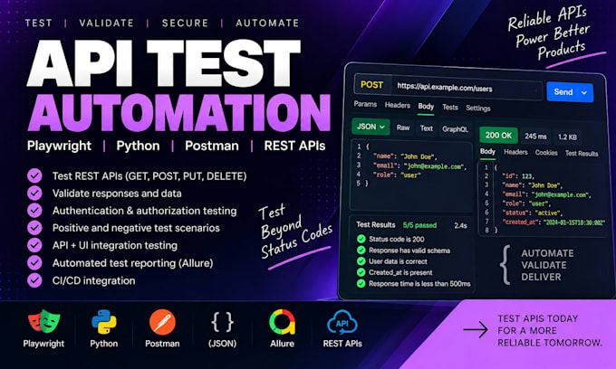 automate API testing using playwright, python and postman