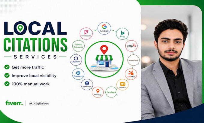 do local citations for aus, ca, uk, germany to improve local SEO and gmb ranking