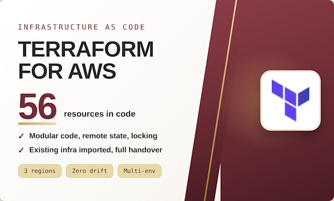write terraform code for your AWS cloud infrastructure