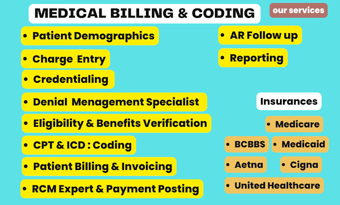 do medical billing, cpt coding, claim status tracking