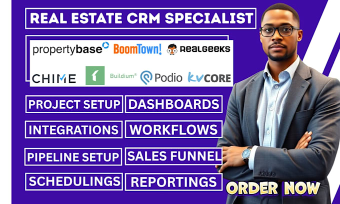 setup podio chime crm kvcore crm boomtown real geeks crm propertybase buildium