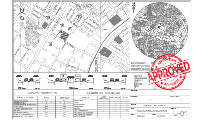 do 2d site plan for permit, city required site plan, residential site plan