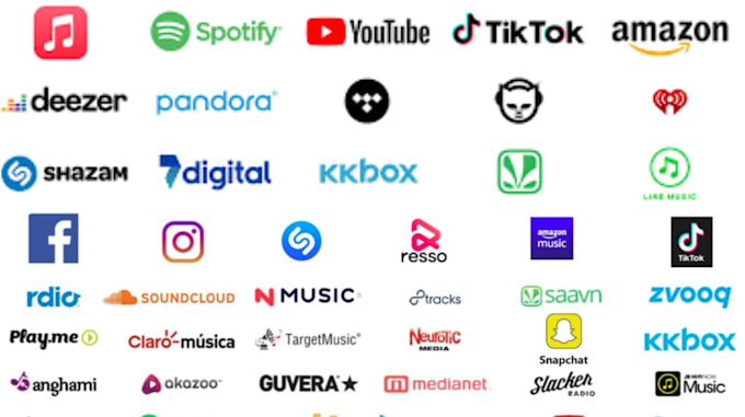 release your song on music distribution