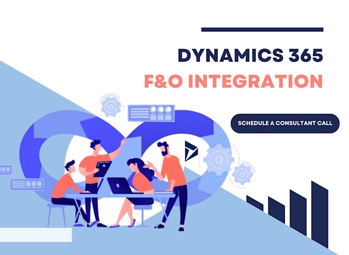 develop custom features in dynamics 365 finance and operations