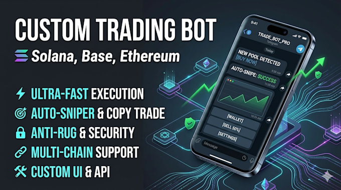 develop a highspeed telegram trading bot for solana and base
