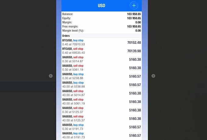 deliver profitable forex trading bot, forex ea robot, gold ea bot, scalping bot