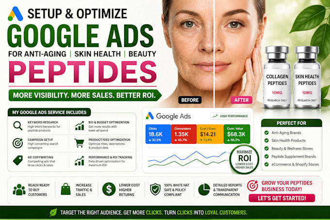 setup optimize peptides google ads for anti aging skin health beauty peptides