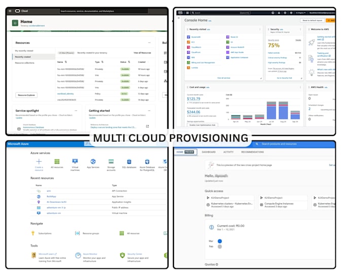 deploy your secure cloud infrastructure oci, AWS, azure, gcp