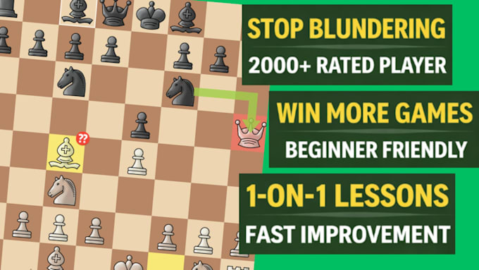 fix your chess mistakes fast