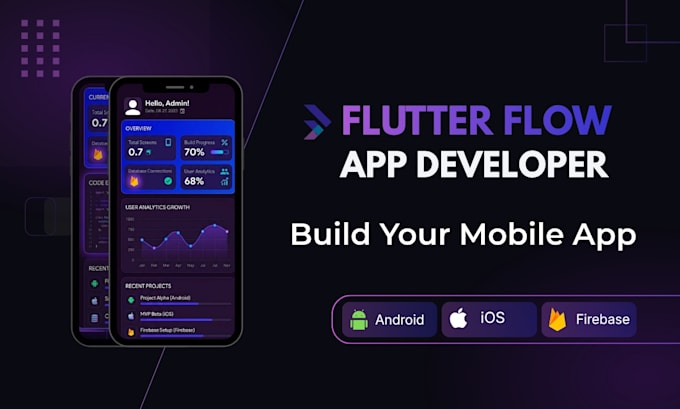 build a professional flutterflow mobile app with firebase backend