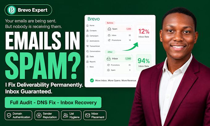 do brevo email automation, ai drip campaign, brevo deliverability fix brevo crm