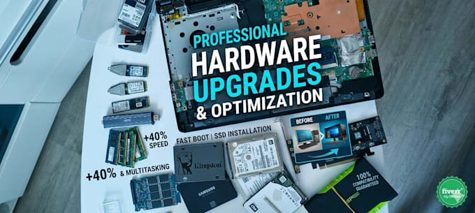 select best hardware parts for your PC