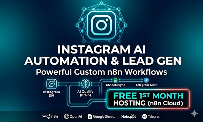 build a complete ai customer service automation