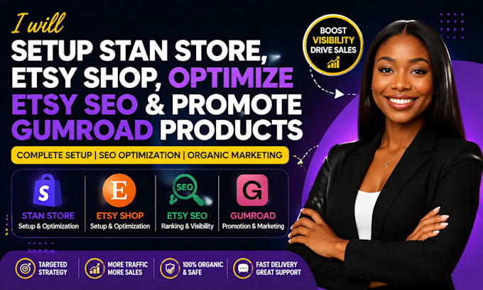 ease4paws  shopify store growth, customer acquisition implementation