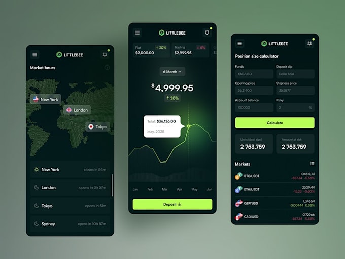 develop a multi market trading app covering forex, crypto, and web3 assets