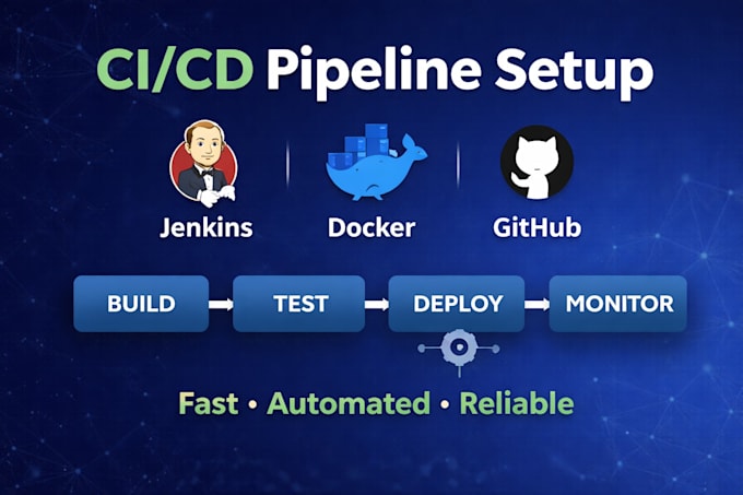 cicd pipeline setup with jenkins, docker and github