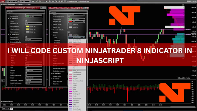 code custom ninjatrader 8 indicator in ninjascript