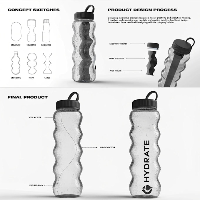 make concept to product design