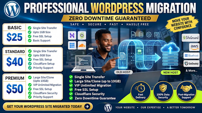 experienced wordpress migration clone safely