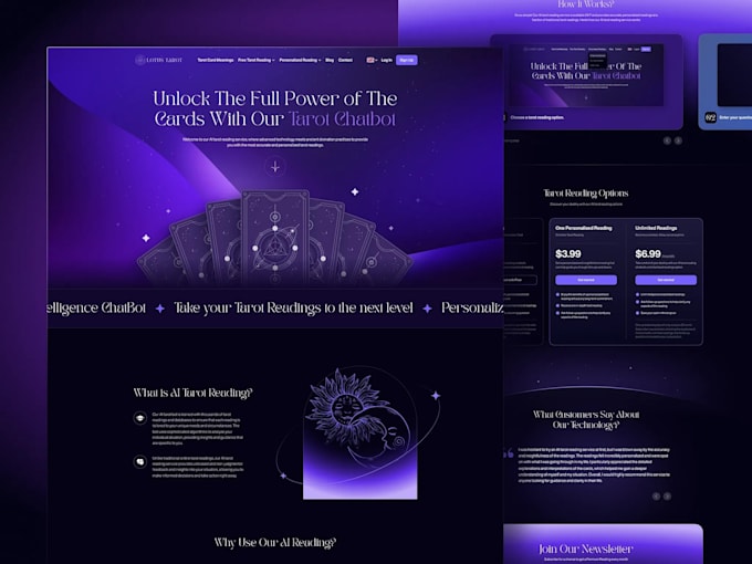 develop a tarot astrology website with admin panel and monetization system