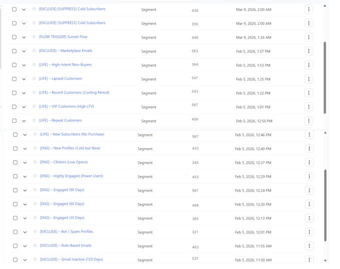 create advanced klaviyo email segmentation to boost revenue